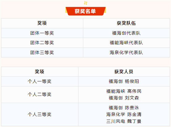 豪门国际官网-追求康健,你我一起开展